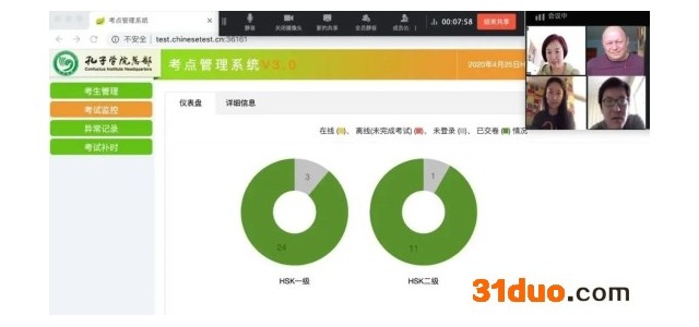 居家网络考试在全球54个国家举行，6千余名考生参加！