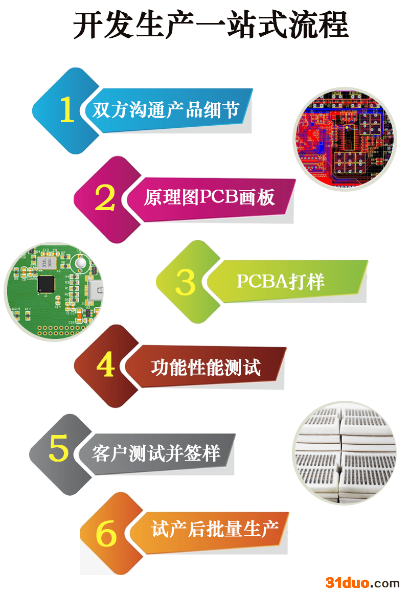无线充PCBA板手机长距离隔空10MMQI标准大功率15W