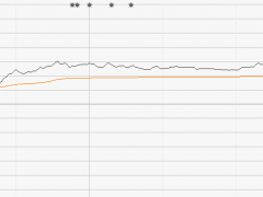 中铝国际午后大涨90% 锂价涨价空间仍存