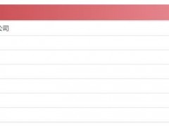 越博动力新增被执行人 执行标的35.36万元