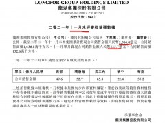 龙湖集团：前11月销售同比增长3.13% 成功发行10亿中期票据