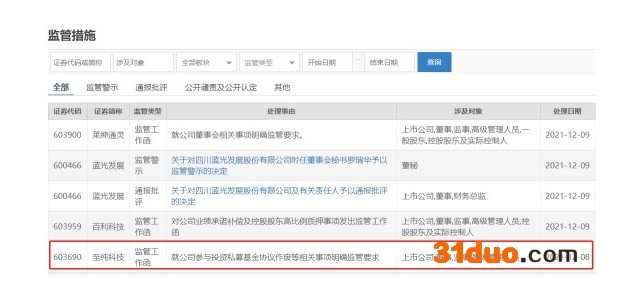 至纯科技收监管函 1.5亿参与投资私募基金协议作废