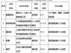个人信息保护动真格！豆瓣、唱吧等106款App遭下架