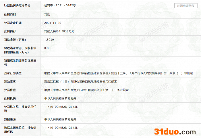 因进口鼠尾油擅自使用违规，高露洁被罚款约1.3万元