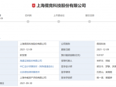 儒竞科技闯关创业板：毛利率低于同行均值 客户高度集中 海尔为第一大客户