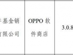 奕丰金融旗下APP侵害用户权益遭工信部通报