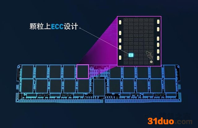 内存DDR5和DDR4的区别是什么？DDR4和DDR5内存的性能差距对比