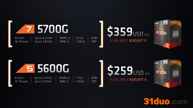 AMD锐龙R5 5600G、R7 5700G处理器性能评测,核显相当于GTX750Ti