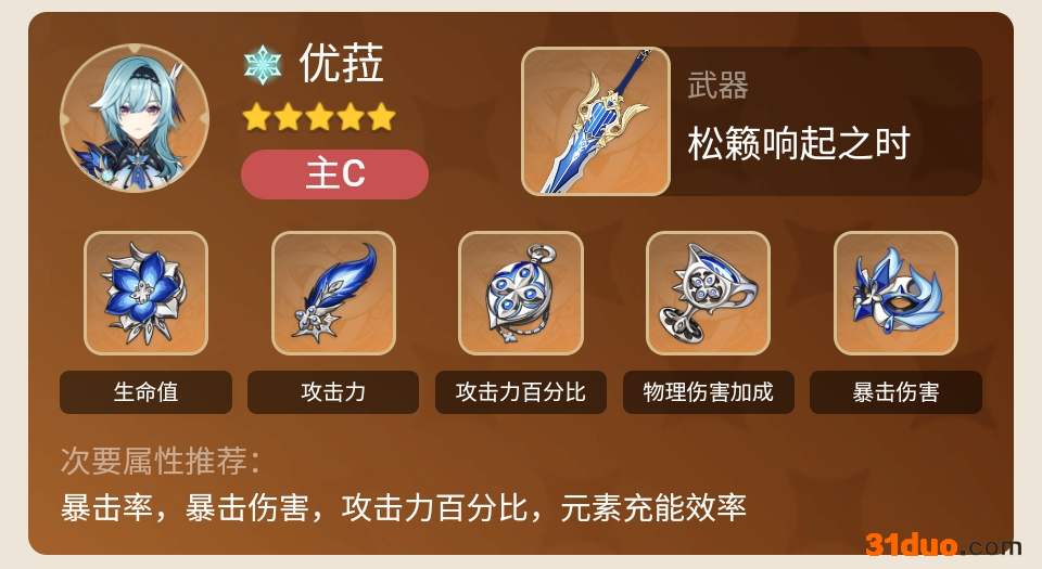 原神2.0雷主培养思路参考 游迅网www.yxdown.com