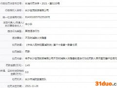 长沙世茂投资违反消防法被处罚 不及时消除火灾隐患