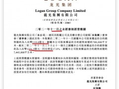 龙光集团前11月权益合约销售1271.5亿元 完成年度销售目标近九成