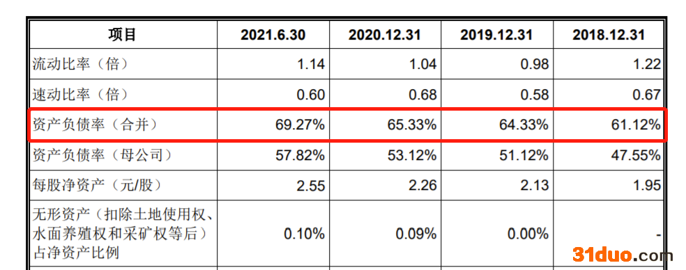 中信金属拟IPO:2020年营收769.42亿元 中信集团为实际控制人 中信金属拟IPO:2020年营收769.42亿元 中信集团为实际控制人