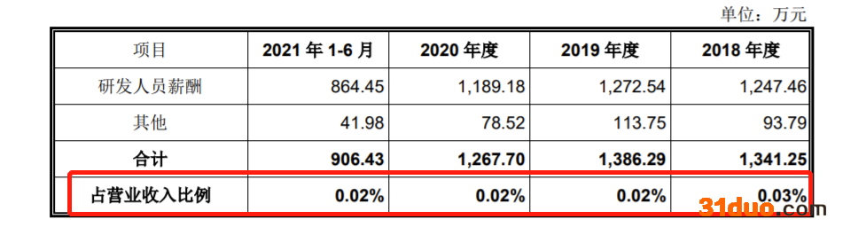 中信金属拟IPO:2020年营收769.42亿元 中信集团为实际控制人 中信金属拟IPO:2020年营收769.42亿元 中信集团为实际控制人