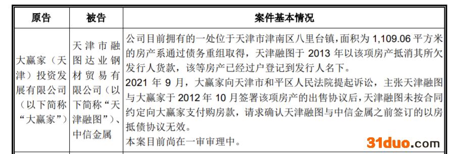 中信金属拟IPO:2020年营收769.42亿元 中信集团为实际控制人 中信金属拟IPO:2020年营收769.42亿元 中信集团为实际控制人