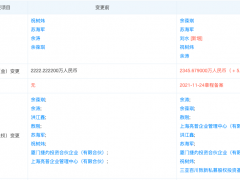 百度投资汽车照明模组供应商 包含智能驾驶照明系统等