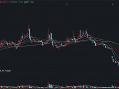 四交易日涨超40%!收购某互联网巨头证券板块？华林证券回应