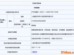 大润发上海一门店因销售危害物质含量超标食品被罚