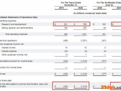 市值入围车企全球三甲 Rivian能成挑战特斯拉的“天选之子”吗？