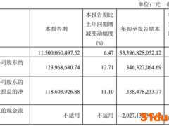 南京医药子公司辽宁南药宣告破产 负债14991.91万元