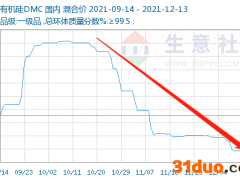“蛮牛型” 企业恒星科技  疯狂扩张之下资金链承压