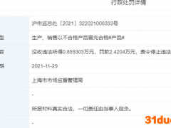 ZARA违法被罚 因售不合格产品冒充合格产品