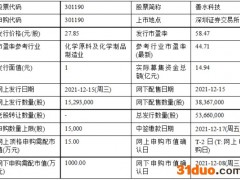 今日申购：善水科技、内蒙新华、炬光科技、长江材料