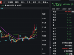 券商牌照不值钱了？东兴证券终止并购，中小机构求收购没人理