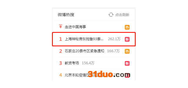 买房踩雷！上海3万人付了钱却无法过户，上海世茂被指用购房者资金进行周转