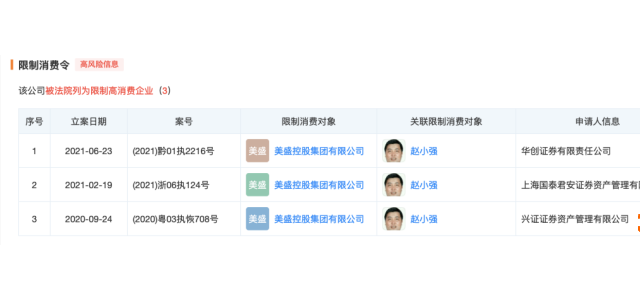 美盛文化搭元宇宙提5连板，控股股东违规占用资金7.7亿元，警示函、纪律处分接踵而至