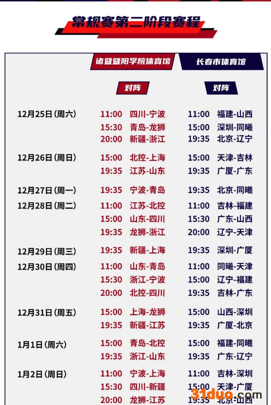 cba赛程第二阶段赛程时间表安排出炉 将分两赛区办赛