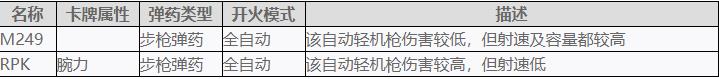 游迅网www.yxdown.com