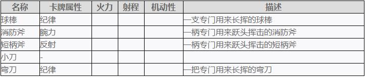 游迅网www.yxdown.com