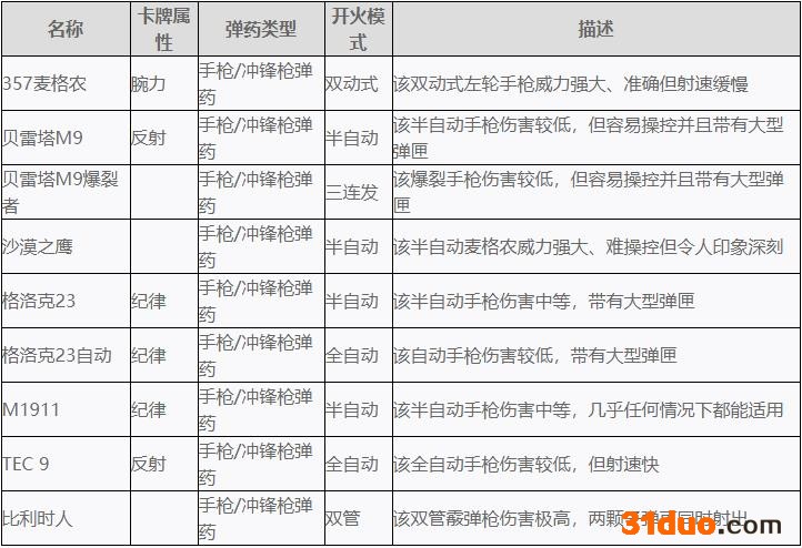 游迅网www.yxdown.com