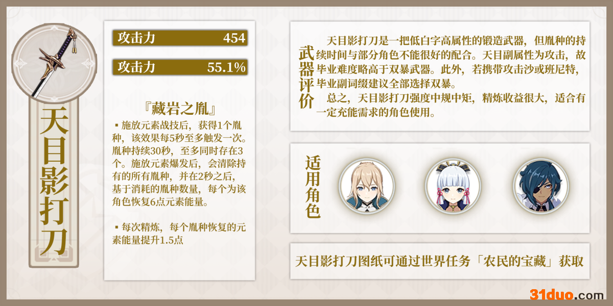 游迅网www.yxdown.com