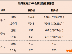 爱奇艺会员价格调整：月卡、季卡微调，年卡价格未变