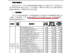 中南建设拟为19家公司提供53.49亿担保额度 多位高管购买公司开发房屋产品