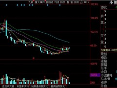 2021小熊电器失意之年：百元股价遭腰斩 业绩下滑态势不减  一年多三次被报产品质量不合格