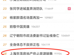 93套“老破小”网签受阻后续：世茂终止官宣全部退房，股债双杀，上交所问询，公司这样回应...