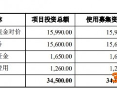 乐通股份5亿关联收购被否一字跌停 九州证券项目铩羽