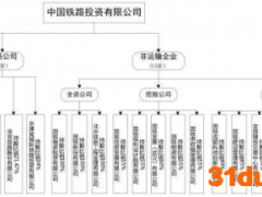 中铁投资欲成海南银行第一大股东被否：去年亏损近19亿或是主因