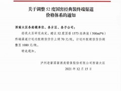 国窖1573计划外配额供货价调整至1080元