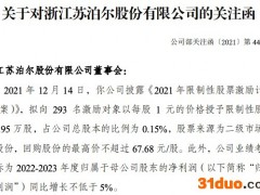 每股67.68元回购再以1元授予，苏泊尔股票激励计划收关注函