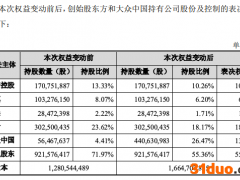 国轩高科：大众中国持股比例增至26.47%，成为公司第一大股东