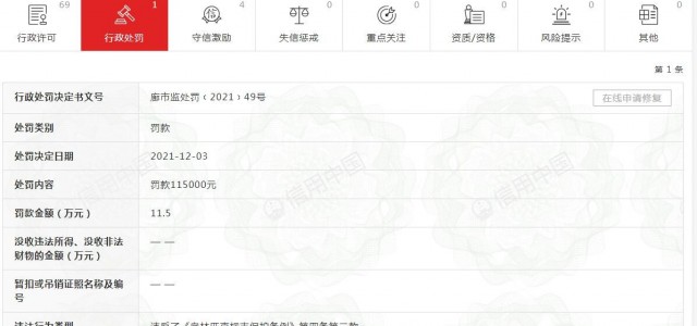 擅用奥林匹克标志，好丽友收11.5万元罚单