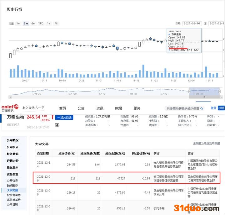 点击看大图 点击看大图