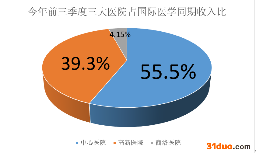 图一.png