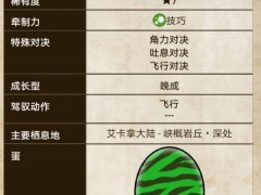 怪物猎人物语2破灭之翼青电主基因搭配建议