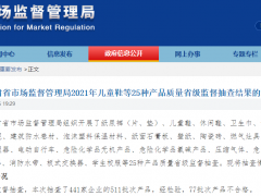 甘肃通报25种产品质量抽查 萃华珠宝生产金耳饰不合格