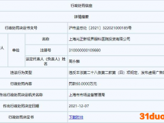 光正眼科全资子公司发违法广告 被上海市监局罚60万