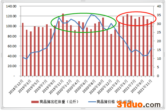 来源:公告整理